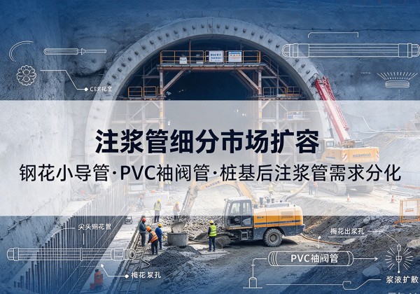林州注浆管细分市场扩容，隧道钢花小导管、PVC 袖阀管、桩基后注浆管需求分化